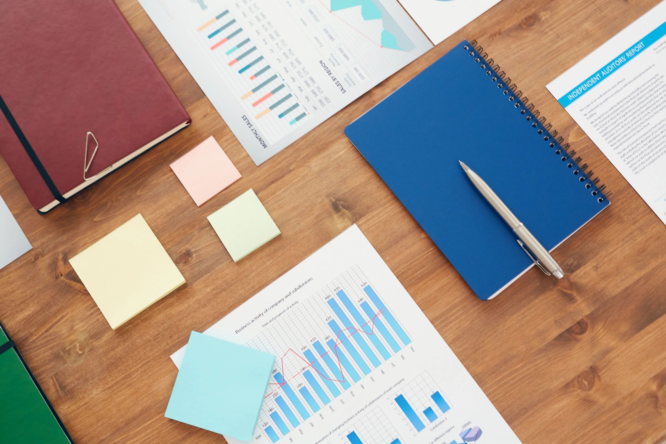 Financial documents and charts on a desk